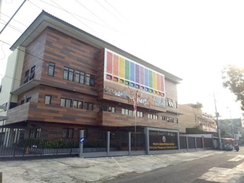 Pelita Nusantara Kasih Christian Kindergarten, Private School | We provide Indonesia infrastructure map on various property sectors and data. Access property listings, infrastructure developments, news, and valuable transaction data for informed decisions.