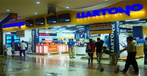Maspion Square, Leased Retail | We provide Indonesia infrastructure map on various property sectors and data. Access property listings, infrastructure developments, news, and valuable transaction data for informed decisions.
