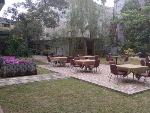 Completed hotel | We provide Indonesia infrastructure map on various property sectors and data. Access property listings, infrastructure developments, news, and valuable transaction data for informed decisions.