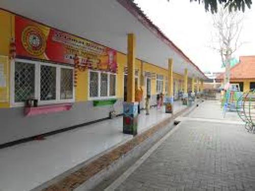 Bina Bangsa Islamic Kindergarten, Private School | We provide Indonesia infrastructure map on various property sectors and data. Access property listings, infrastructure developments, news, and valuable transaction data for informed decisions.