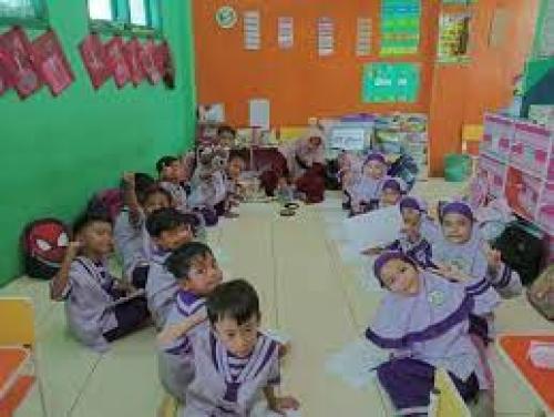 Nur El Qolam Islamic Kindergarten, Private School | We provide Indonesia infrastructure map on various property sectors and data. Access property listings, infrastructure developments, news, and valuable transaction data for informed decisions.