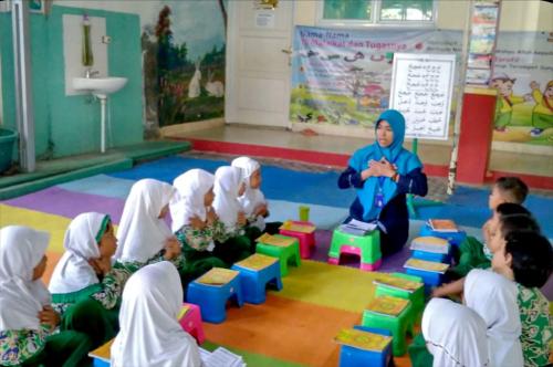 Widya Cendekia Islamic Kindergarten, Private School | We provide Indonesia infrastructure map on various property sectors and data. Access property listings, infrastructure developments, news, and valuable transaction data for informed decisions.