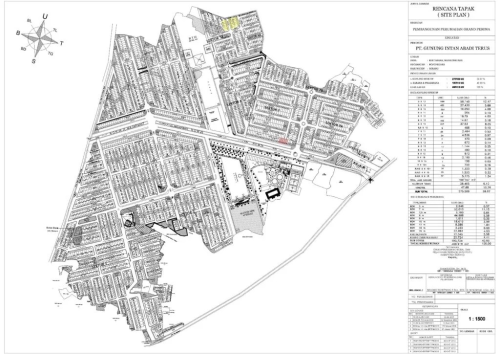 Pesona Garden - Grand Pesona, residential commercial for lease sale, dijual disewakan, PT Gunung Intan Abadi Terus | We provide Indonesia infrastructure map on various property sectors and data. Access property listings, infrastructure developments, news, and valuable transaction data for informed decisions.