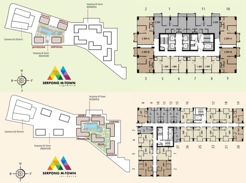 Completed apartment sale lease, jual sewa apartemen, PT Summarecon Agung Tbk | We provide Indonesia infrastructure map on various property sectors and data. Access property listings, infrastructure developments, news, and valuable transaction data for informed decisions.