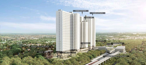 apartment sale lease, jual sewa apartemen, PT Hutama Anugrah Propertindo | We provide Indonesia infrastructure map on various property sectors and data. Access property listings, infrastructure developments, news, and valuable transaction data for informed decisions.
