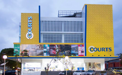COURTS Bintaro, Stand Alone Retail | We provide Indonesia infrastructure map on various property sectors and data. Access property listings, infrastructure developments, news, and valuable transaction data for informed decisions.