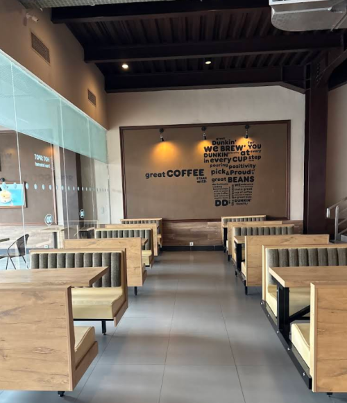 Dunkin' Donuts Ceger Raya, Stand Alone Retail | We provide Indonesia infrastructure map on various property sectors and data. Access property listings, infrastructure developments, news, and valuable transaction data for informed decisions.