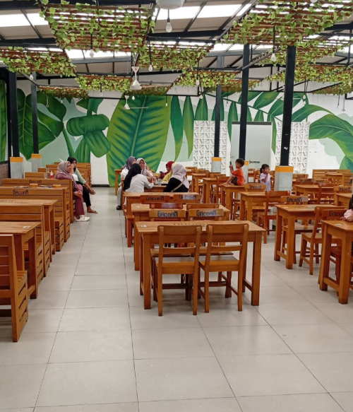 Mie Gacoan Curug, Stand Alone Retail | We provide Indonesia infrastructure map on various property sectors and data. Access property listings, infrastructure developments, news, and valuable transaction data for informed decisions.