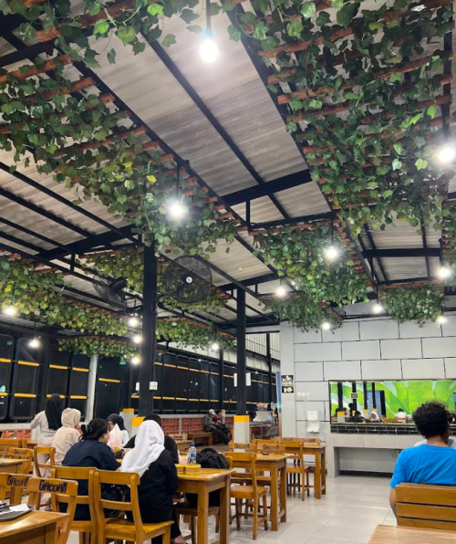 Mie Gacoan Husein Sastranegara, Stand Alone Retail | We provide Indonesia infrastructure map on various property sectors and data. Access property listings, infrastructure developments, news, and valuable transaction data for informed decisions.