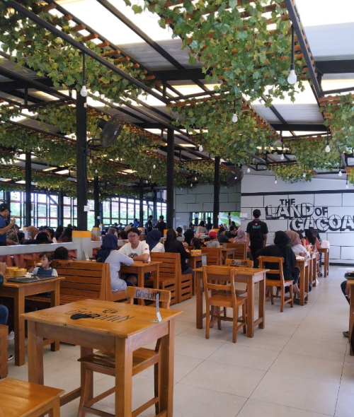 Mie Gacoan Husein Sastranegara, Stand Alone Retail | We provide Indonesia infrastructure map on various property sectors and data. Access property listings, infrastructure developments, news, and valuable transaction data for informed decisions.