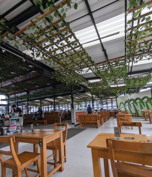 Mie Gacoan Juanda Ciputat, Stand Alone Retail | We provide Indonesia infrastructure map on various property sectors and data. Access property listings, infrastructure developments, news, and valuable transaction data for informed decisions.