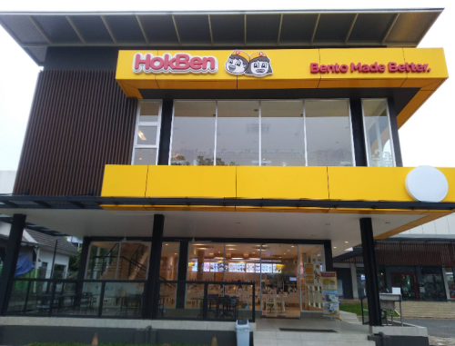 HokBen Graha Raya Bintaro, Stand Alone Retail | We provide Indonesia infrastructure map on various property sectors and data. Access property listings, infrastructure developments, news, and valuable transaction data for informed decisions.