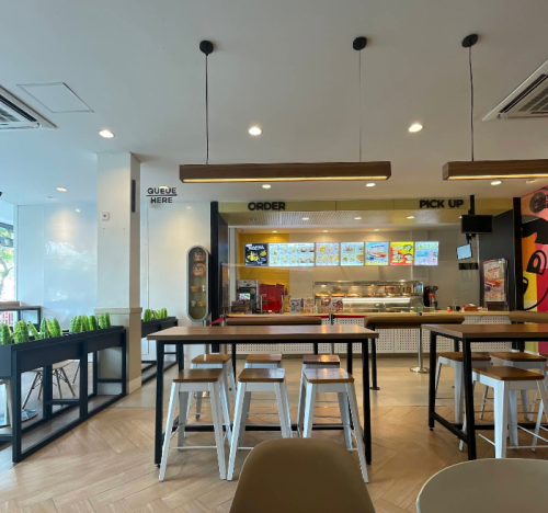 HokBen Jurumudi, Stand Alone Retail | We provide Indonesia infrastructure map on various property sectors and data. Access property listings, infrastructure developments, news, and valuable transaction data for informed decisions.