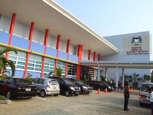 Harapan Bangsa School Modernland 2, International School | We provide Indonesia infrastructure map on various property sectors and data. Access property listings, infrastructure developments, news, and valuable transaction data for informed decisions.