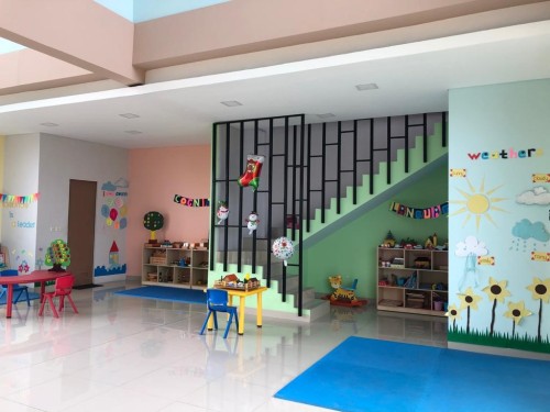 Stella Maris International School Karawaci, International School | We provide Indonesia infrastructure map on various property sectors and data. Access property listings, infrastructure developments, news, and valuable transaction data for informed decisions.