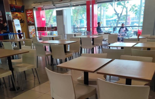 KFC Citra Raya Cikupa, Stand Alone Retail | We provide Indonesia infrastructure map on various property sectors and data. Access property listings, infrastructure developments, news, and valuable transaction data for informed decisions.
