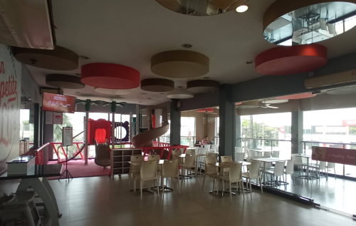 KFC Nature Park Cimone, Stand Alone Retail | We provide Indonesia infrastructure map on various property sectors and data. Access property listings, infrastructure developments, news, and valuable transaction data for informed decisions.