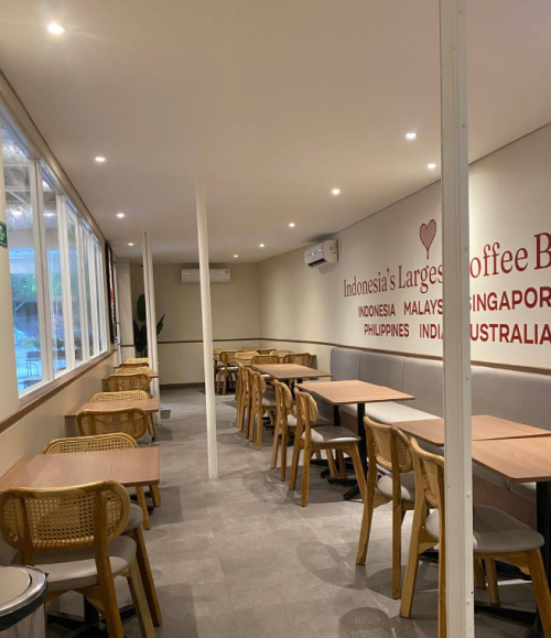 Kopi Kenangan Bukit Serua Ciputat, Stand Alone Retail | We provide Indonesia infrastructure map on various property sectors and data. Access property listings, infrastructure developments, news, and valuable transaction data for informed decisions.