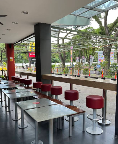 McDonald's St. Mark Lippo Karawaci, Stand Alone Retail | We provide Indonesia infrastructure map on various property sectors and data. Access property listings, infrastructure developments, news, and valuable transaction data for informed decisions.