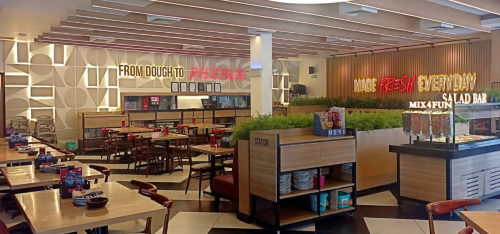 Pizza Hut Paramount Serpong, Stand Alone Retail | We provide Indonesia infrastructure map on various property sectors and data. Access property listings, infrastructure developments, news, and valuable transaction data for informed decisions.