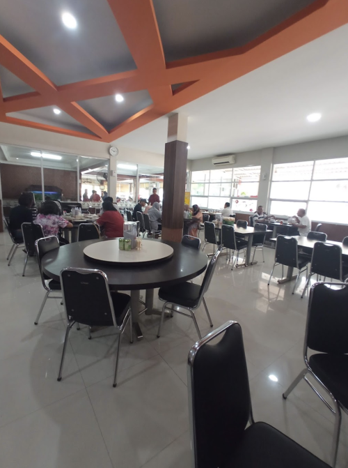 Restoran Sederhana Cikokol Baru, Stand Alone Retail | We provide Indonesia infrastructure map on various property sectors and data. Access property listings, infrastructure developments, news, and valuable transaction data for informed decisions.