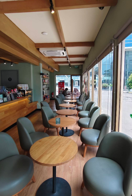 Starbucks Intermark Serpong BSD, Stand Alone Retail | We provide Indonesia infrastructure map on various property sectors and data. Access property listings, infrastructure developments, news, and valuable transaction data for informed decisions.