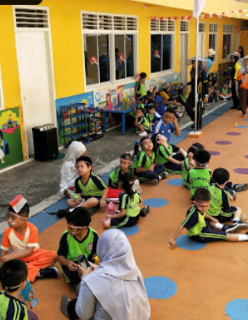 Bintan Primary School, Private School | We provide Indonesia infrastructure map on various property sectors and data. Access property listings, infrastructure developments, news, and valuable transaction data for informed decisions.