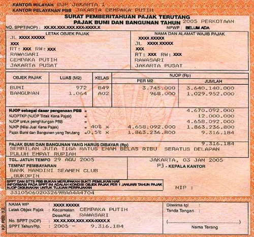Mengenal SPPT PBB dan Cara Mudah Mengaksesnya sebagai Warga DKI Jakarta | KF Map – Digital Map for Property and Infrastructure in Indonesia