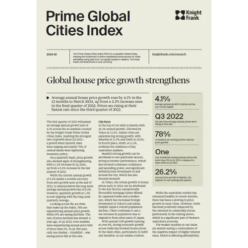 Prime Global Cities Index Q1 2024 | KF Map – Digital Map for Property and Infrastructure in Indonesia