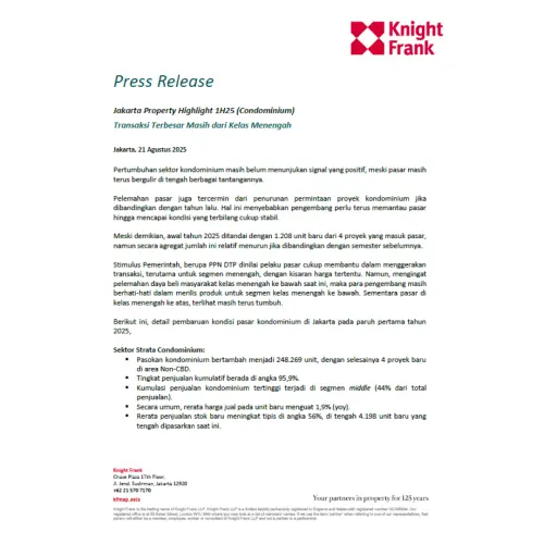 Rilis Pers Jakarta Property Highlight 1H 2025 - Condominium | KF Map – Digital Map for Property and Infrastructure in Indonesia