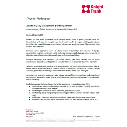 Rilis Pers Jakarta Property Highlight 1H 2025 - Rental Apartment | KF Map – Digital Map for Property and Infrastructure in Indonesia