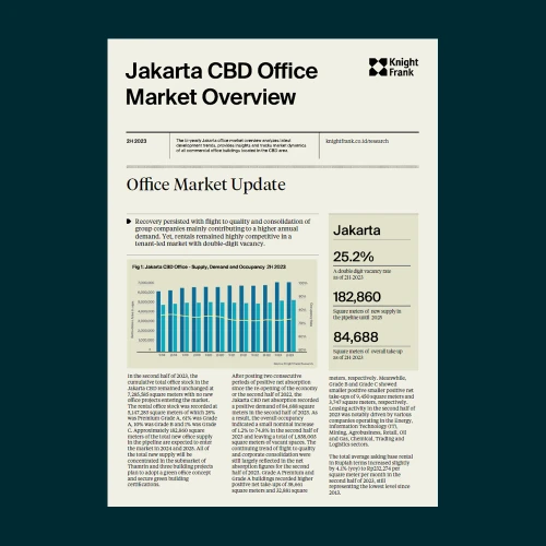 Jakarta CBD Office Market Overview 2H 2023 | KF Map – Digital Map for Property and Infrastructure in Indonesia