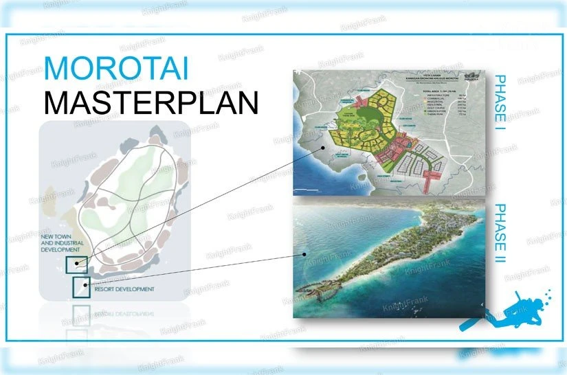 Knight Frank | Industrial Land in Morotai, Maluku | Photo