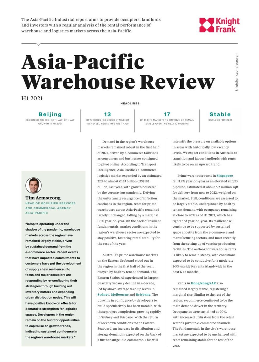 Asia-Pacific Warehouse Review for H1 2021 | KF Map Indonesia Property, Infrastructure