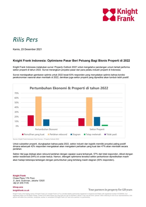 Knight Frank Indonesia: Optimisme Pasar Beri Peluang Bagi Bisnis Properti di 2022 | KF Map – Digital Map for Property and Infrastructure in Indonesia