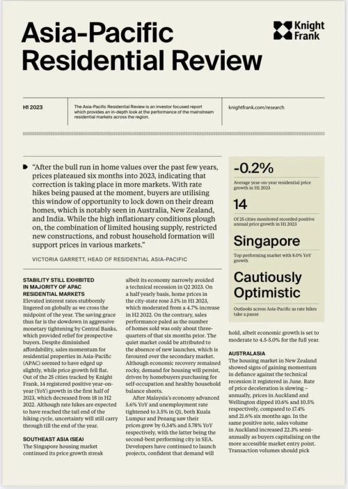 Asia Pacific Residential Review H1 2023 | KF Map – Digital Map for Property and Infrastructure in Indonesia