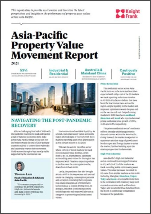 Asia-Pacific Property Value Movement Report 2021 | KF Map – Digital Map for Property and Infrastructure in Indonesia