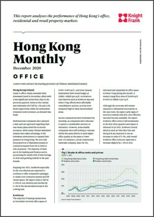 Hong Kong Monthly December 2020 | KF Map – Digital Map for Property and Infrastructure in Indonesia